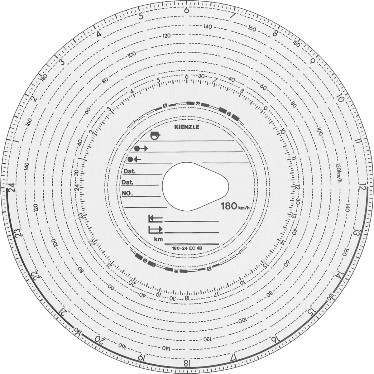 rnk-180-24-ec-4b-diagrammscheiben-100-st-ck-automatisch-auswertbar image 3