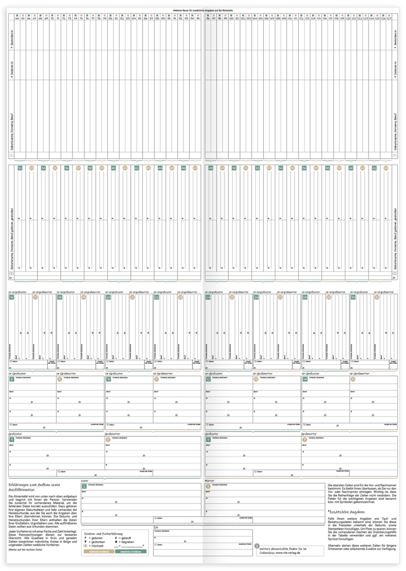 rnk-ahnentafel-7-generationen-din-a2 image 3