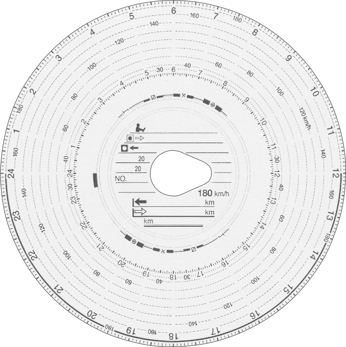 rnk-transport-diagrammscheiben-180-100-km-h-automatik-100-st-ck image 3