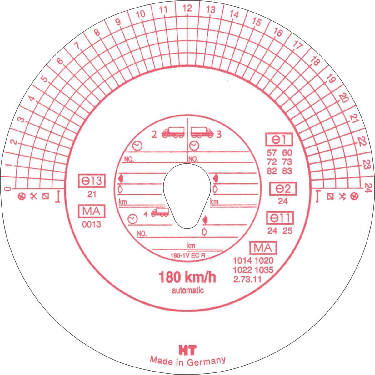 rnk-transport-diagrammscheiben-180-100-km-h-automatik-100-st-ck image 2