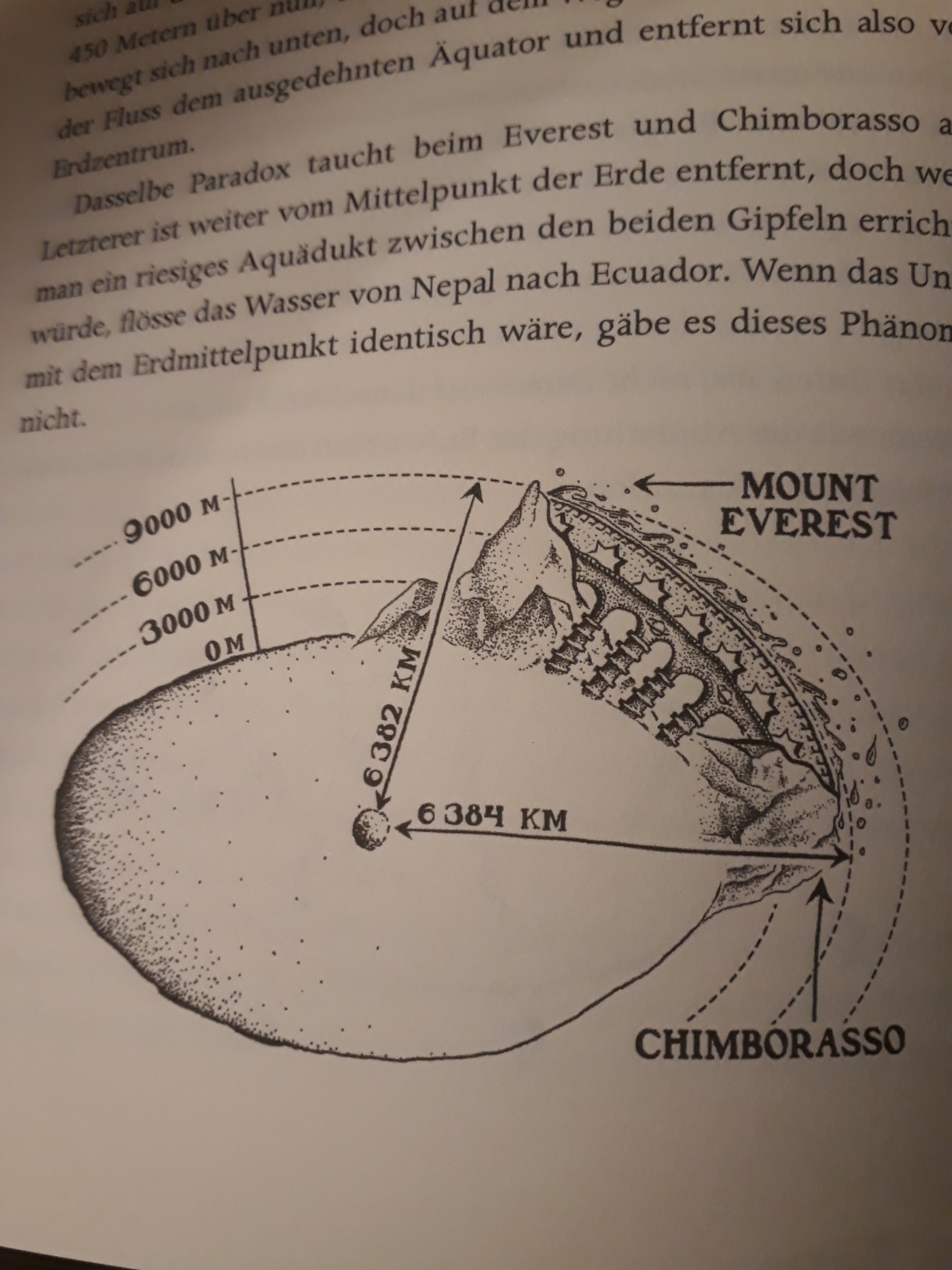 Macht Spaß