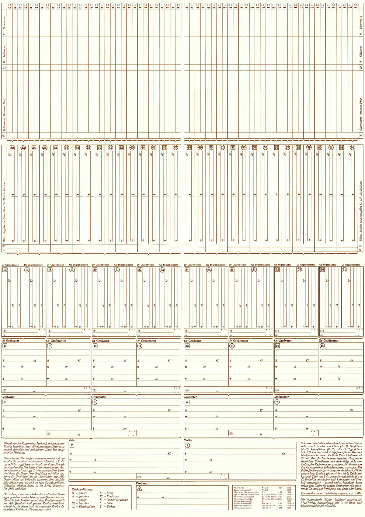 rnk-meine-vorfahren-ahnentafel-7-generationen-din-a2-creme image 2